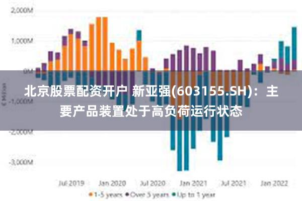 北京股票配资开户 新亚强(603155.SH)：主要产品装置处于高负荷运行状态