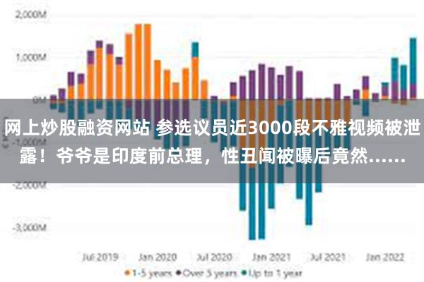 网上炒股融资网站 参选议员近3000段不雅视频被泄露！爷爷是印度前总理，性丑闻被曝后竟然......