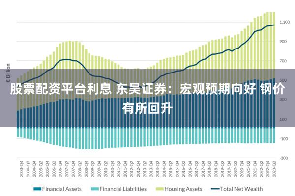 股票配资平台利息 东吴证券：宏观预期向好 钢价有所回升