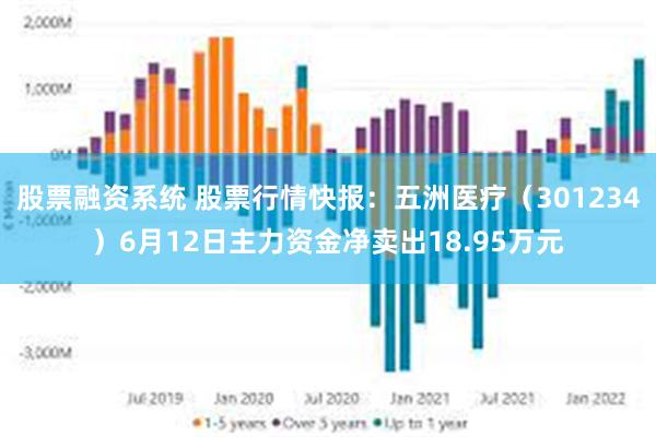 股票融资系统 股票行情快报：五洲医疗（301234）6月12日主力资金净卖出18.95万元