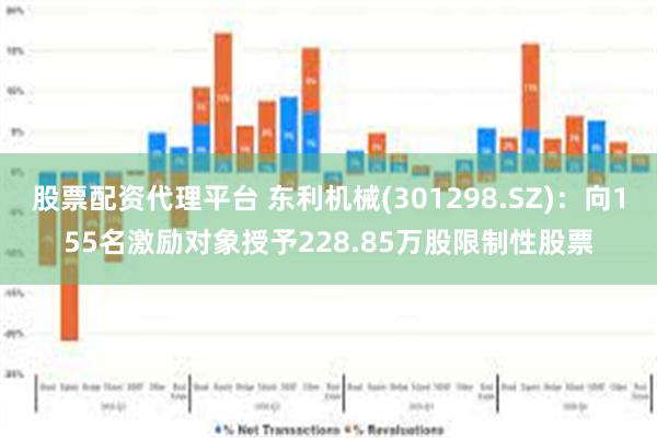 股票配资代理平台 东利机械(301298.SZ)：向155名激励对象授予228.85万股限制性股票