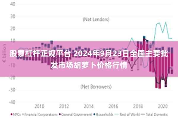 股票杠杆正规平台 2024年9月23日全国主要批发市场胡萝卜价格行情