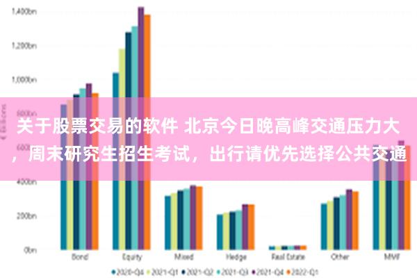 关于股票交易的软件 北京今日晚高峰交通压力大，周末研究生招生考试，出行请优先选择公共交通