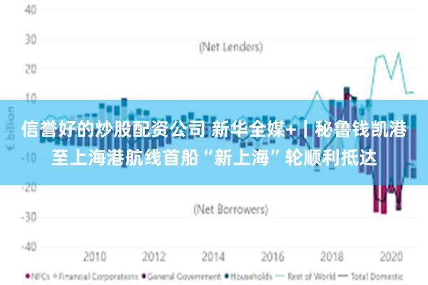 信誉好的炒股配资公司 新华全媒+｜秘鲁钱凯港至上海港航线首船“新上海”轮顺利抵达